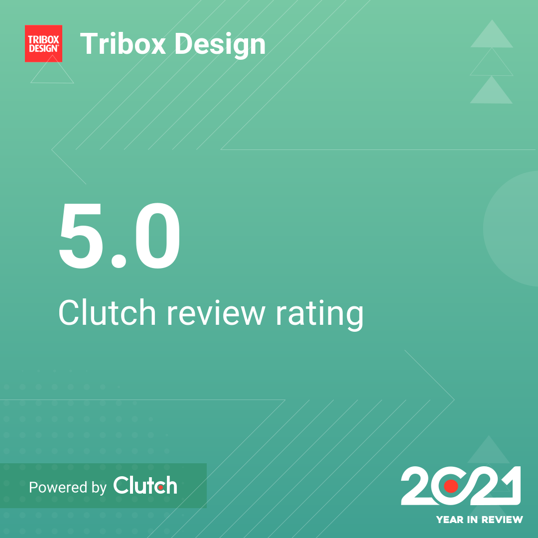 average review rating 2021